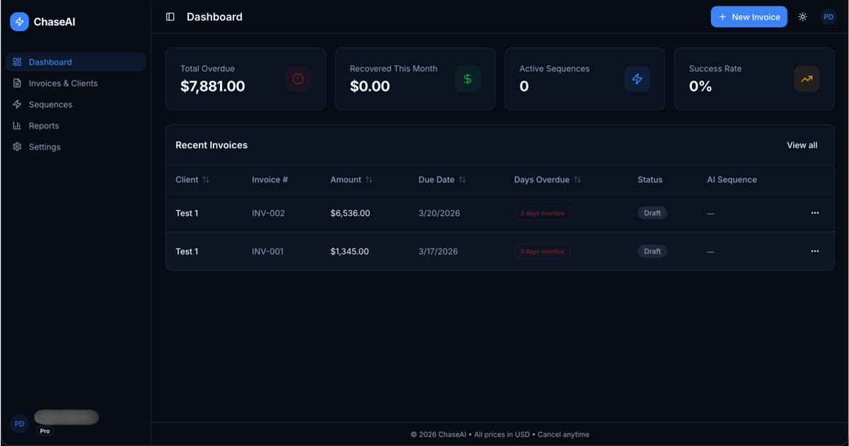 ChaseAI - AI-Powered Invoice Chasing Software | Get Paid 2x Faster